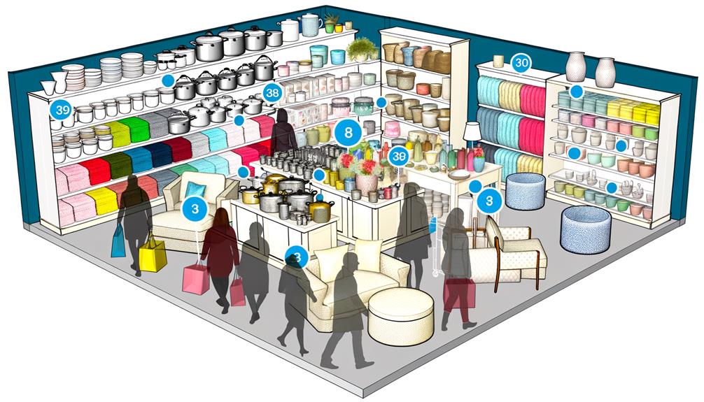home essentials superstore variety